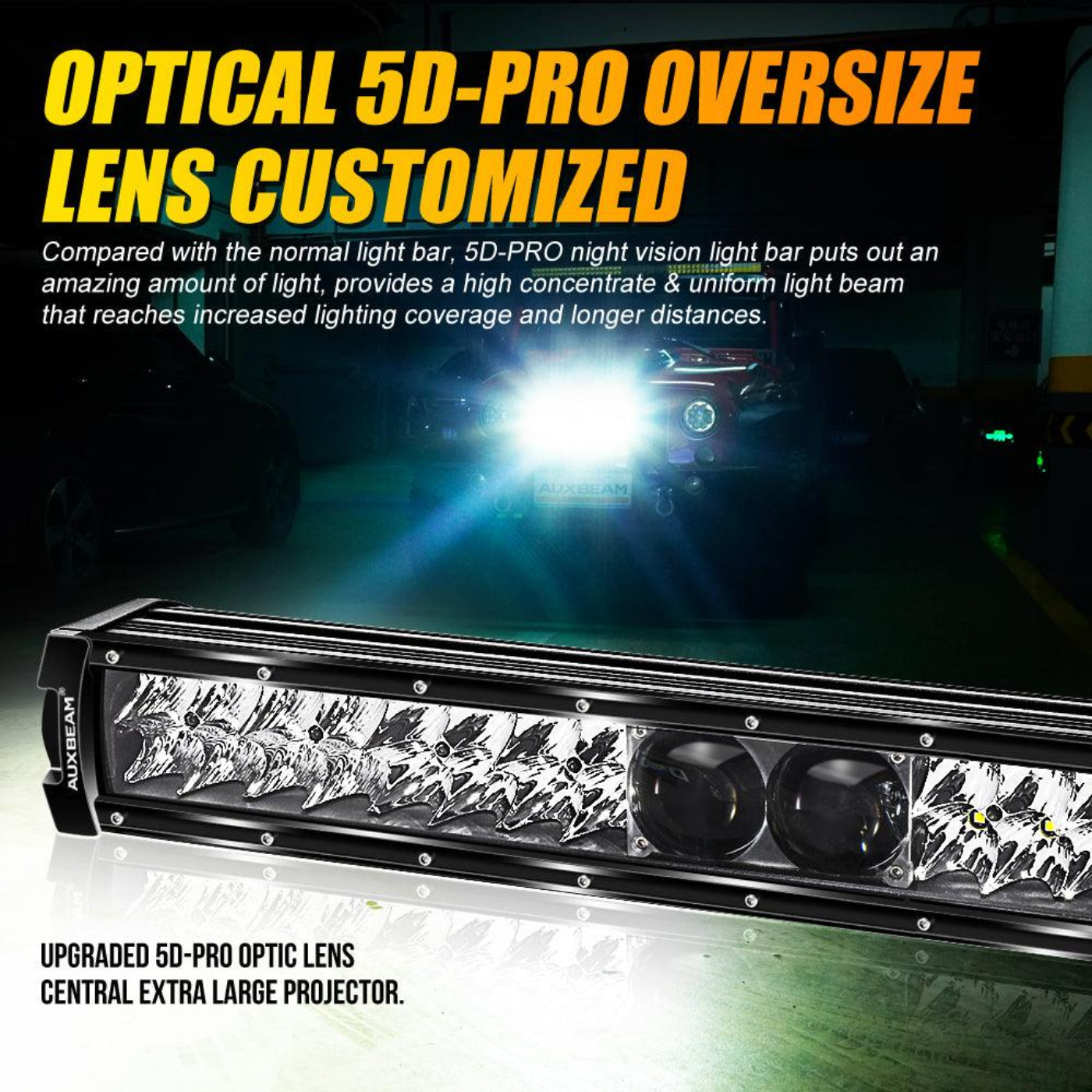 Auxbeam AR-800 RGB Switch Panel with APP+22 Inch 5D-PRO LED Light Bar, Toggle/ Momentary/ Pulsed Mode Supported - GP00012144