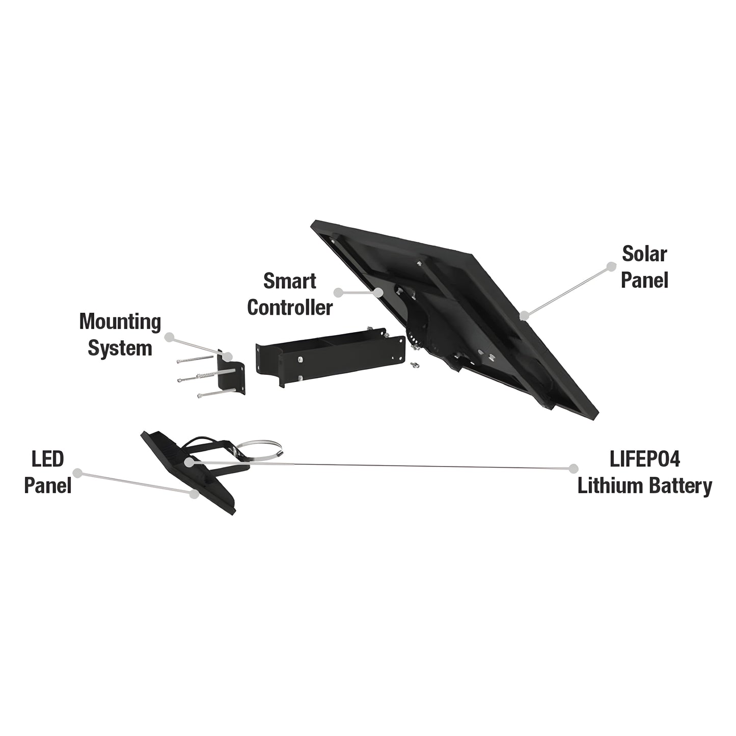 AVS Energy Solar LED Flood Light 40 Watt 5600 Lumens 5000K - AVS-BLK-40W