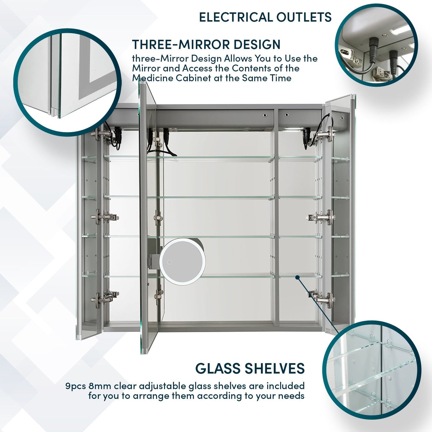 Aquadom Royale Plus 36" x 36" Triple-Door LED Lighted Medicine Cabinet With Defogger, Integrated LED 3X Magnifying Mirror and Electrical Outlet With USB - RP3-3636-N