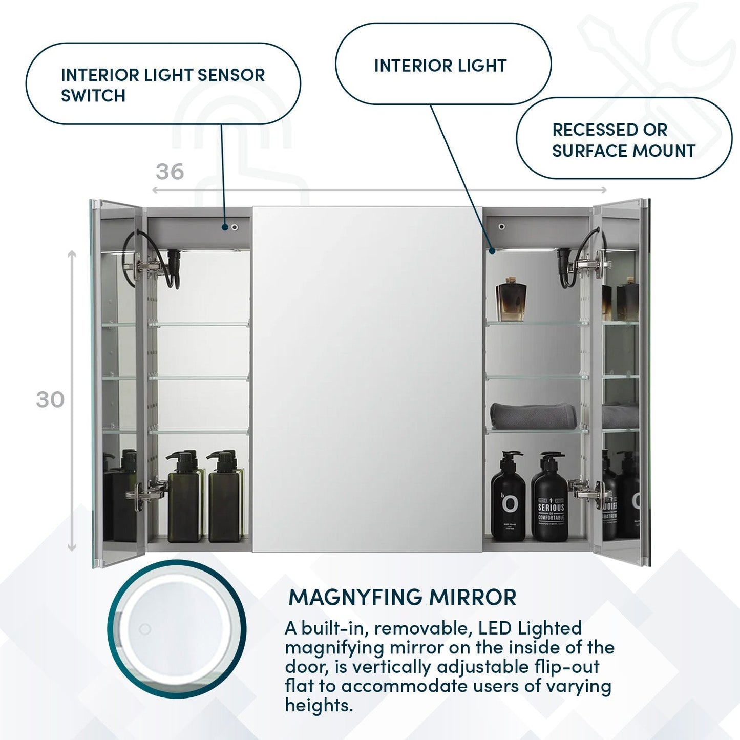Aquadom Signature Royale 36" x 30" Triple-Door LED Lighted Medicine Cabinet With Defogger, Integrated LED 3X Magnifying Mirror and Electrical Outlet With USB - SR3-3630-N