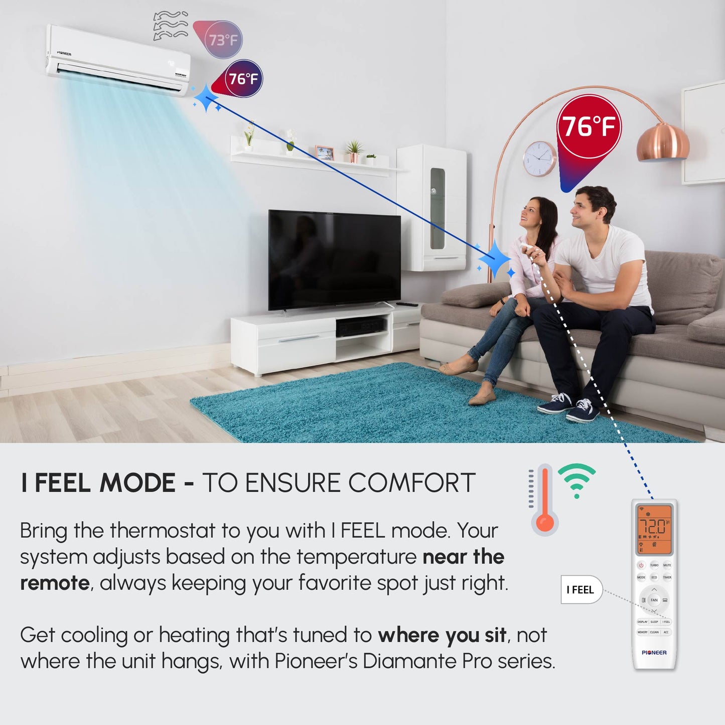 Pioneer Diamante Pro 9,000 BTU 19 SEER2 115V High-Wall Ductless Energy-Star Mini-Split Air Conditioner Inverter Heat Pump with 16 Ft. Kit - WYT009ALSI20RL