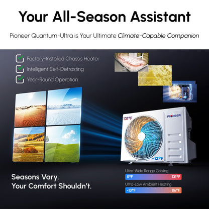Pioneer Multi (4) Circuit Quantum Ultra Series 22.5 SEER2 Quad Zone Outdoor Section Inverter++ Energy-Star Air Conditioner Heat Pump 230V - YN040GLSI24M4G