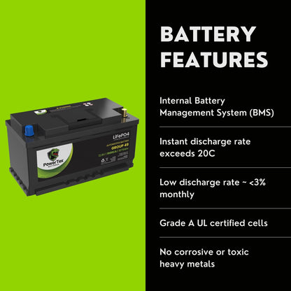 PowerTex 2017 Aston Martin DB11 Car Batteries BCI Group 49 / H8 Lithium LiFePO4 Automotive Battery - PTLG49-4