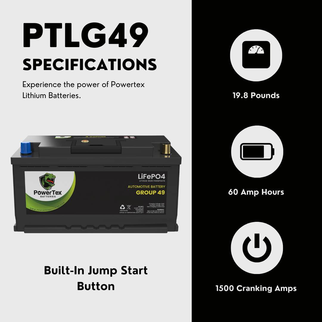 2023 Audi Q7 V6 3.0LReplacement Car Battery BCI Group 49 Lithium LiFePO4 Automotive Powertex Battery