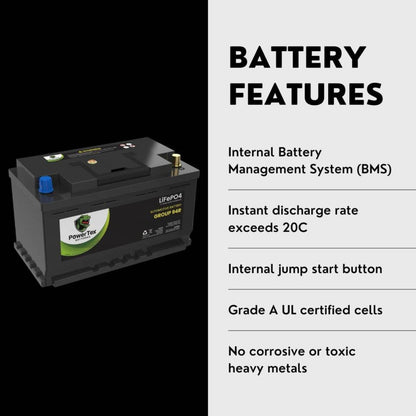 PowerTex 2023 BMW X5 L6 3.0L Replacement Car Battery BCI Group 94R Lithium LiFePO4 Automotive Powertex Battery - PTLG94R-090