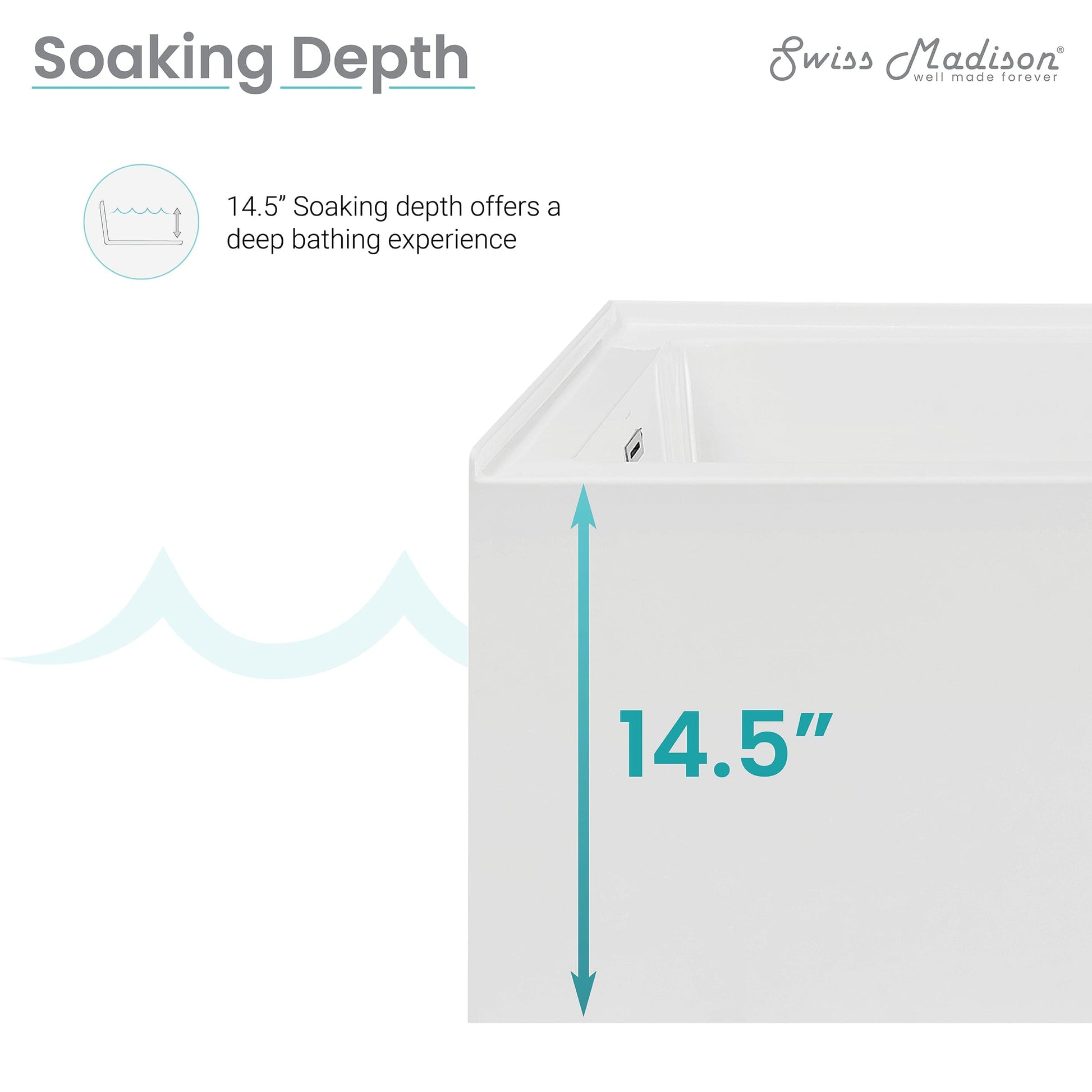 Swiss Madison Avancer 60" x 36" Right-Hand Drain Rectangular Alcove Whirlpool Bathtub with Apron - SM-AB591 - Backyard Provider