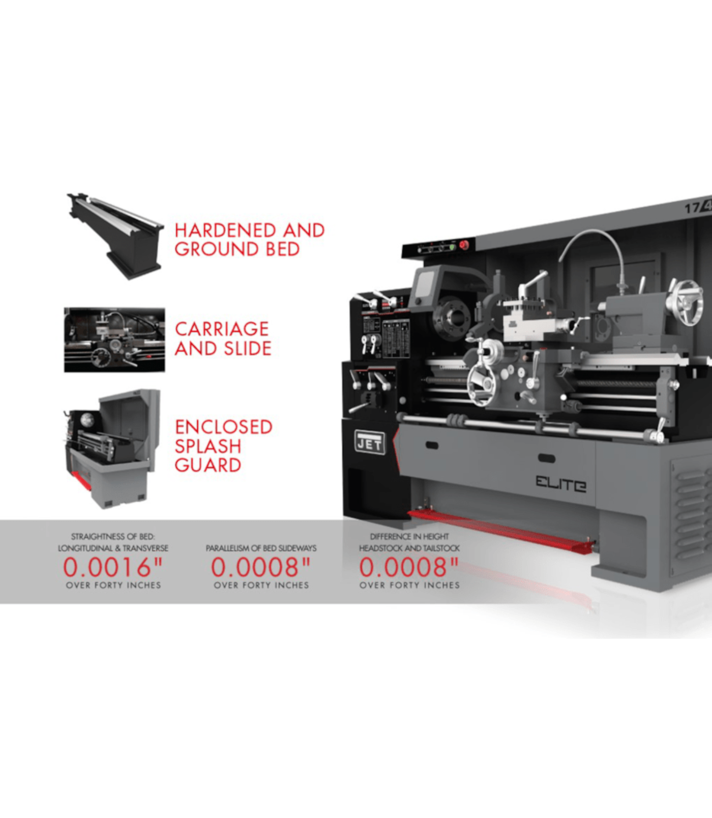 JET Elite Lathe E-1340VS with ACU-RITE 303 CSS DRO with Taper Attachment and Collet Closer - JT9-892418