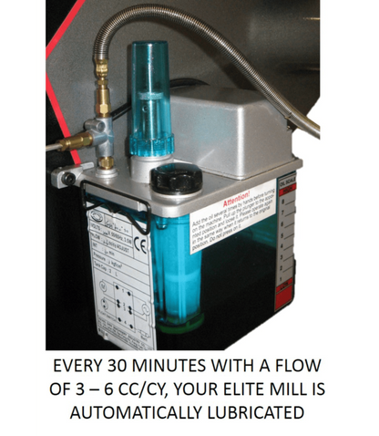 JET Elite ETM-949 Mill with Y-Axis JET Powerfeed - JT9-894101