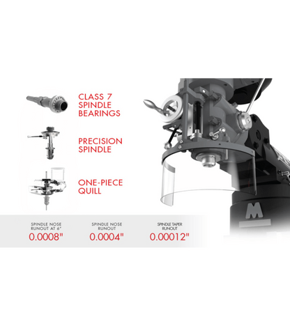 JET Elite ETM-949 Mill with 3-Axis Newall DP700 (Quill) DRO and X-Axis JET Powerfeed - JT9-894159