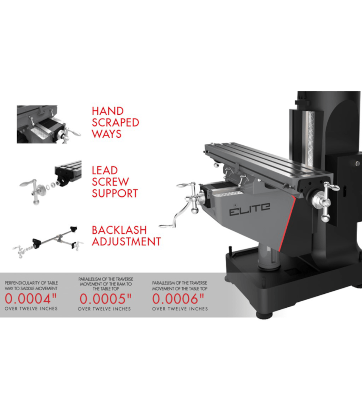 JET Elite ETM-949 Mill with Z-Axis JET Powerfeed - JT9-894102